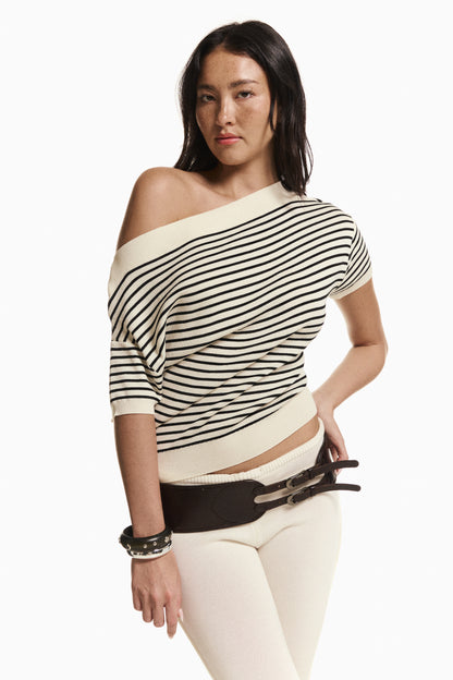 Model